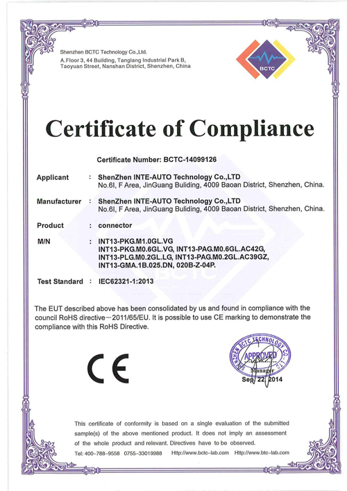 ROHS Certificate-Plastic Connector